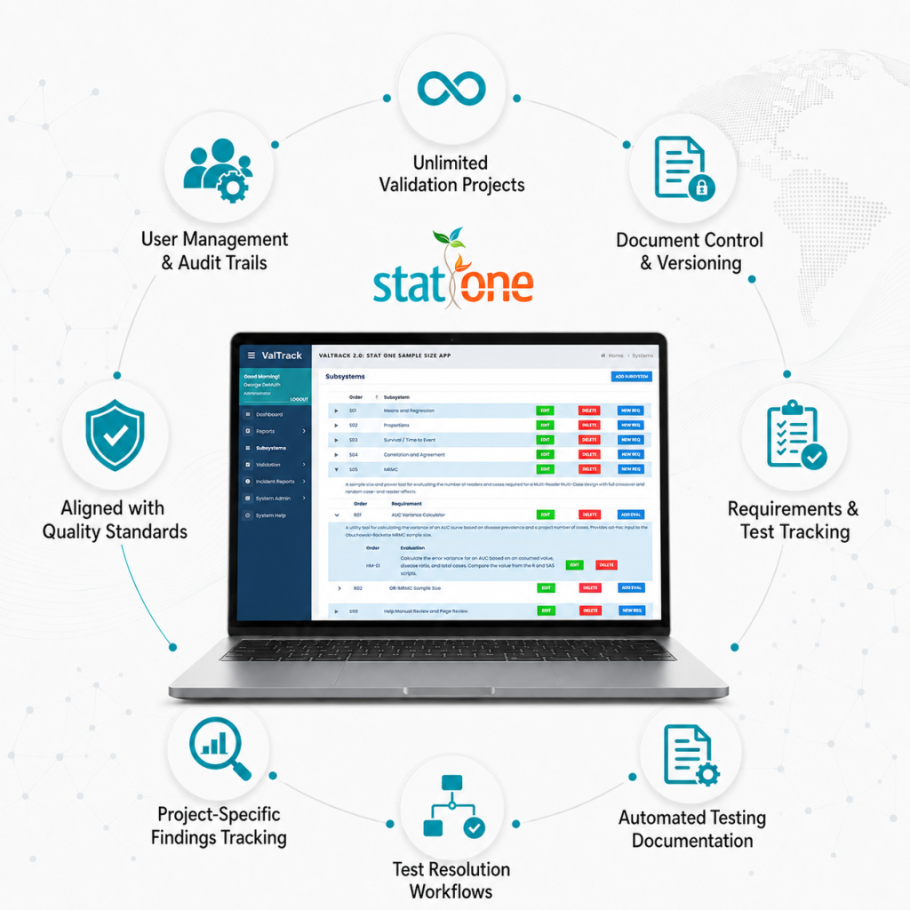 Stat One ValTrack System